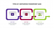 Editable Types of Motivation PowerPoint Slide Presentation
