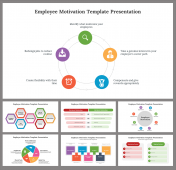Employee Motivation Presentation and Google Slides Themes