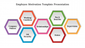 478284-Employee-Motivation-Template-Presentation_02