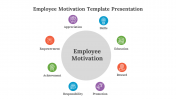 478284-Employee-Motivation-Template-Presentation_04
