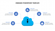 Onboard PowerPoint Template PPT Presentation Slides