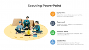 Creative Scouting PowerPoint Template And Google Slides
