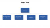 GIS PPT Slide For PowerPoint Presentation Template