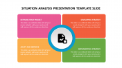 Click Situation Analysis Presentation Template Slide