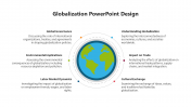 Awesome Globalization PowerPoint And Google Slides Template