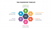 TMS PowerPoint Presentation Template and Google Slides