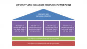 Diversity and Inclusion Template PowerPoint & Google Slides