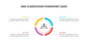 Data Classification PowerPoint Template and Google Slides