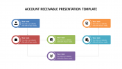 Account receivable presentation template for customers