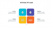 Attitude PPT Presentation Template and Google Slides