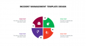 Download Incident Management Template Design Slides