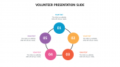 Use Creative and Effective Volunteer Presentation Slide