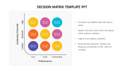 Decision Matrix Template PPT Model