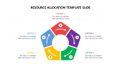 Seductive Resource Allocation Template Slide Presentation