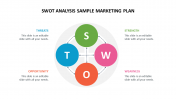 Our Predesigned SWOT Analysis Sample Marketing Plan