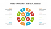 Effective Project Management Slide Template Design