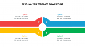 Our Predesigned Pest Analysis Template PowerPoint Design