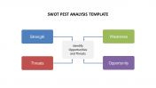 Pestle Analysis PowerPoint Template Download Google Slides