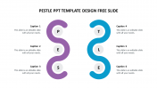 Pestle PPT Template Design Free Slide Presentation