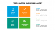 Pest Control Business Plan PPT Template and Google Slides