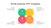 478480-SOAR-Analysis-PPT-Template-Download_04