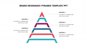 Brand Resonance Pyramid Template PPT & Google Slides