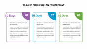 30-60-90 Business Plan PowerPoint Template and Google Slides