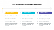 Sales Manager 30-60-90 Day Plan PPT Template & Google Slides