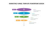 Outstanding Marketing Funnel Template PowerPoint Design