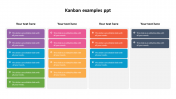 Kanban Examples PPT Presentation and Google Slides