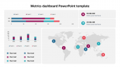 Metrics Dashboard PowerPoint Template & Google Slides