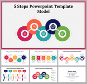 Get Ready! 5 Steps PowerPoint And Google Slides Template
