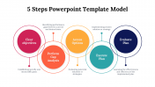 478533-5-Steps-Powerpoint-Template-Model_02