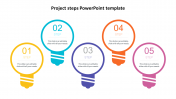 Our Predesigned Project Steps PowerPoint Template Design