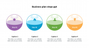 Amazing Business Plan Steps PPT Sphere Model