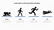 Crawl Walk Run Fly PowerPoint Template and Google Slides