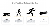 478560-Crawl-Walk-Run-Fly-PowerPoint-Slide_04