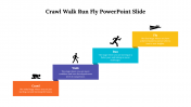 478560-Crawl-Walk-Run-Fly-PowerPoint-Slide_07
