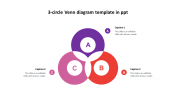 Attractive 3-Circle Venn Diagram Template In PPT
