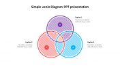 Attractive Simple Venn Diagram PPT Presentation Template