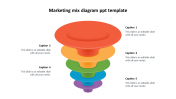 Marketing Mix Diagram PPT Template Presentation Themes