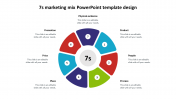 Simple 7S Marketing Mix PowerPoint Template Design