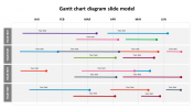 Electrifying Gantt Chart Diagram Slide Model Presentation