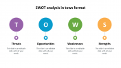 Effective SWOT Analysis In Tows Format Template Design