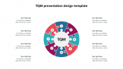 TQM Presentation Design Template Background Themes