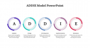 478686-ADDIE-Model-PowerPoint-Slide_04