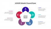 478686-ADDIE-Model-PowerPoint-Slide_05