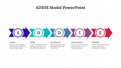 478686-ADDIE-Model-PowerPoint-Slide_06