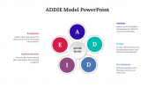 478686-ADDIE-Model-PowerPoint-Slide_07