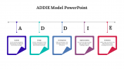 478686-ADDIE-Model-PowerPoint-Slide_08